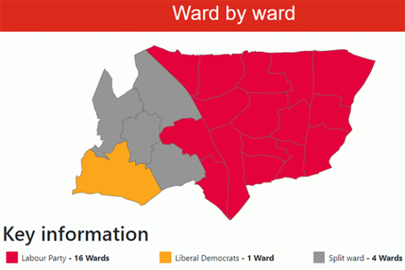 Wald by ward results – Labour Party: 16 wards | Liberal Democrats: 1 ward | Split: 4 wards